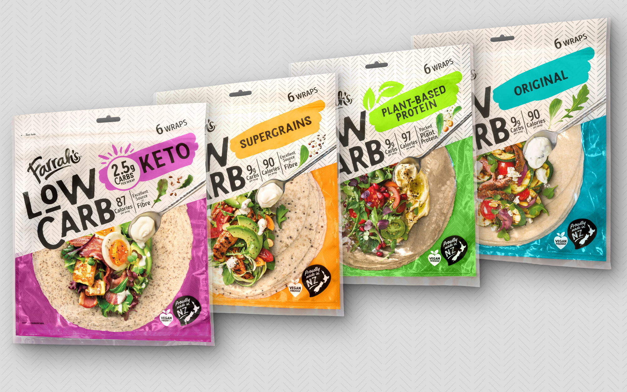 Farrah’s Low Carb Brother Design Agency